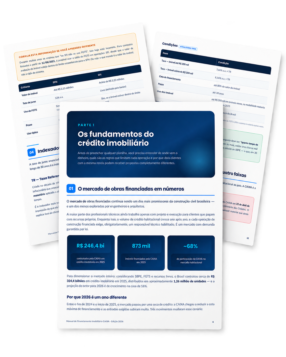 Páginas internas do Manual de Financiamento Caixa